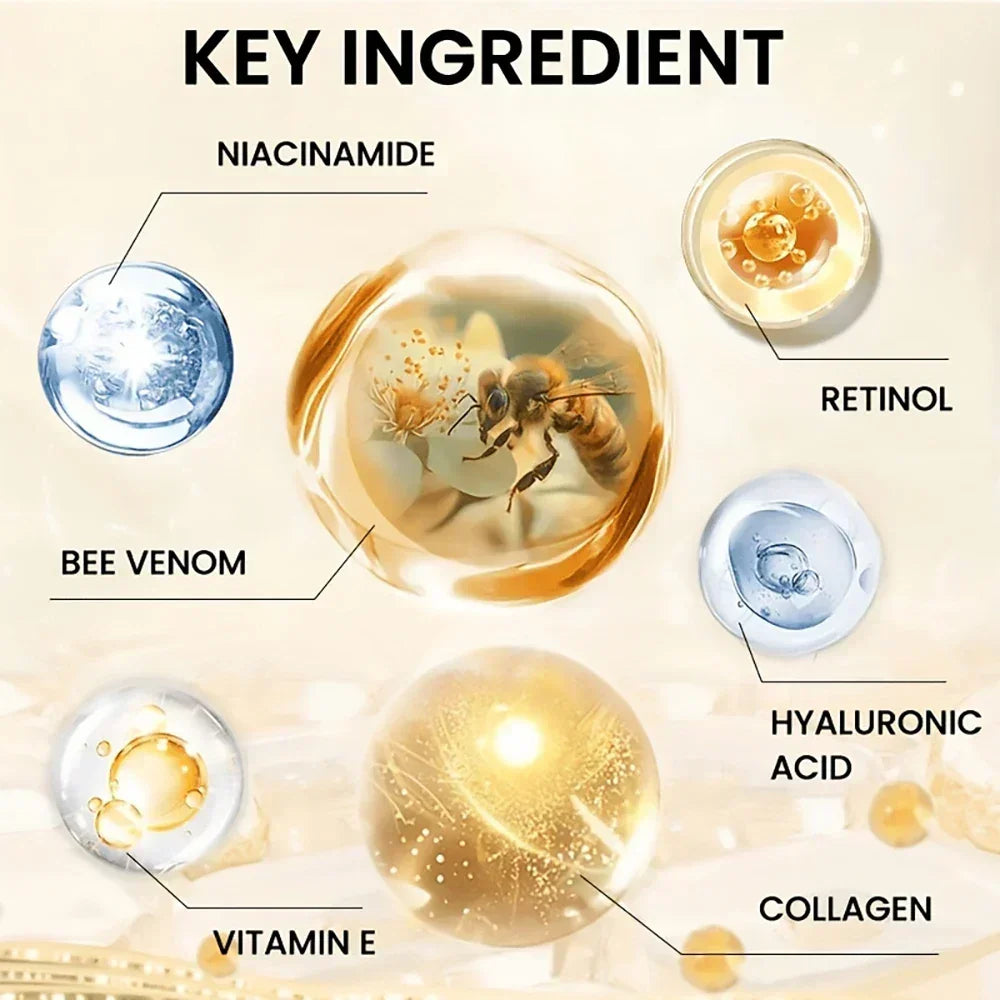 Graphic showing key skincare ingredients including niacinamide, bee venom, retinol, hyaluronic acid, vitamin E, and collagen