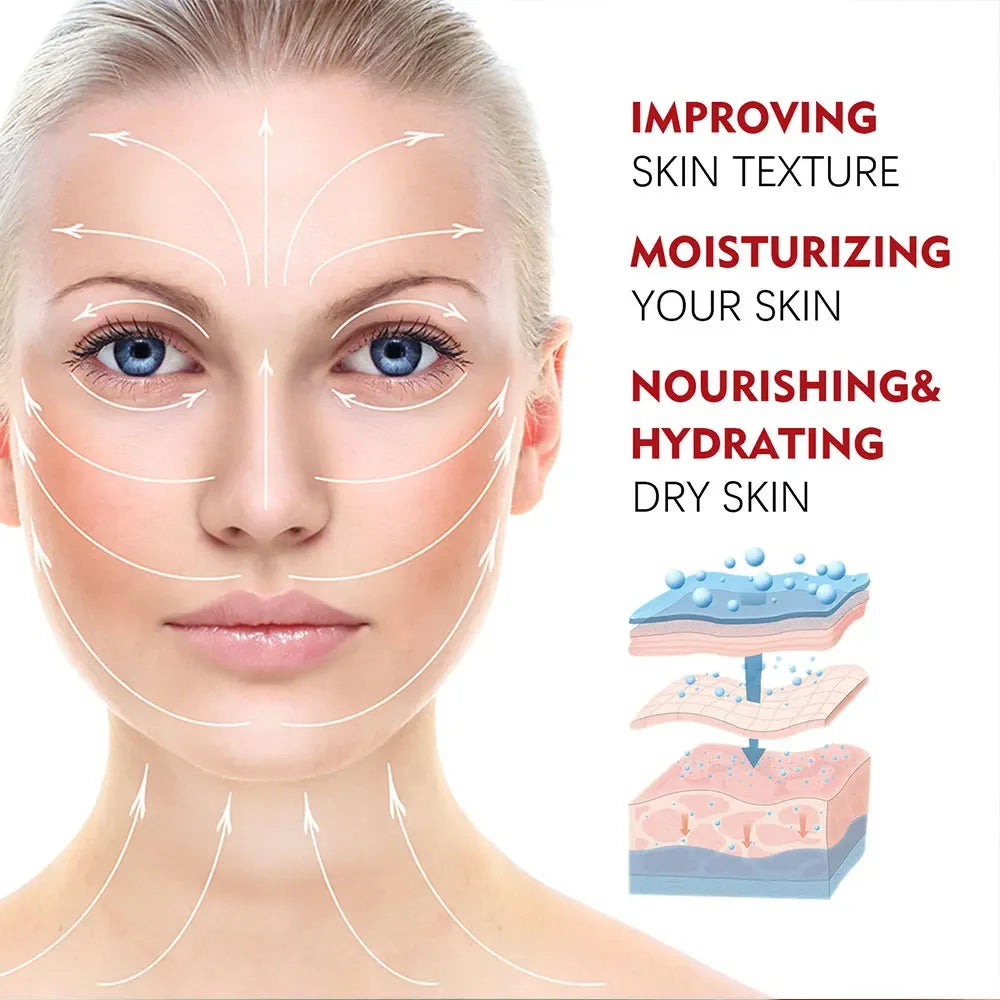 Woman's face with arrows showing skin care directions and benefits like moisturizing and improving skin texture