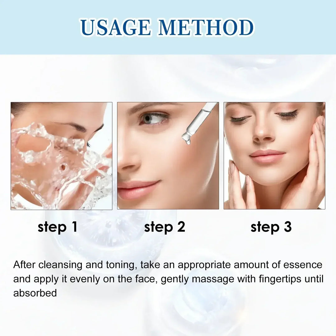 Three-step skincare usage method: cleansing with water, applying serum dropper, massaging face gently