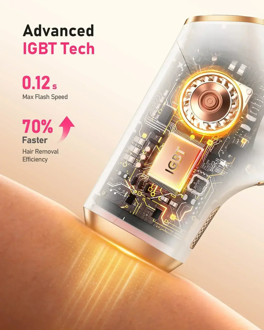 Advanced IGBT tech hair removal device showing 0.12s max flash speed and 70% faster efficiency