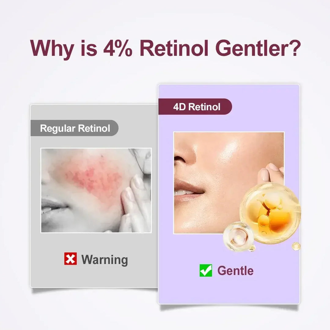 Comparison of regular retinol causing skin redness and 4D retinol shown as gentle on skin with skincare oil drops