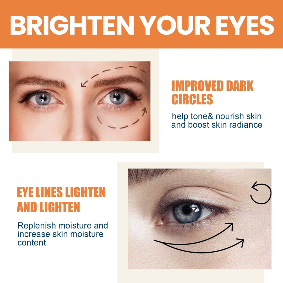 Close-up of eyes showing skincare benefits for dark circles and fine lines with arrows