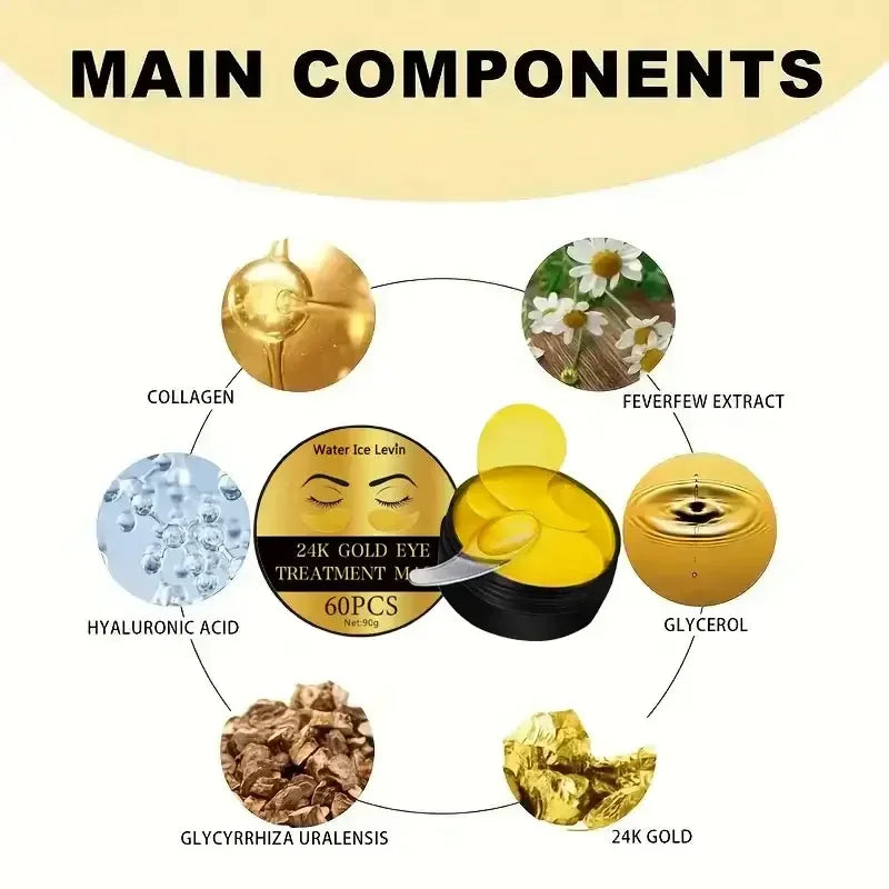 24K gold eye treatment mask jar surrounded by main components: collagen, hyaluronic acid, feverfew extract, glycerol, glycyrrhiza uralensis, and 24K gold