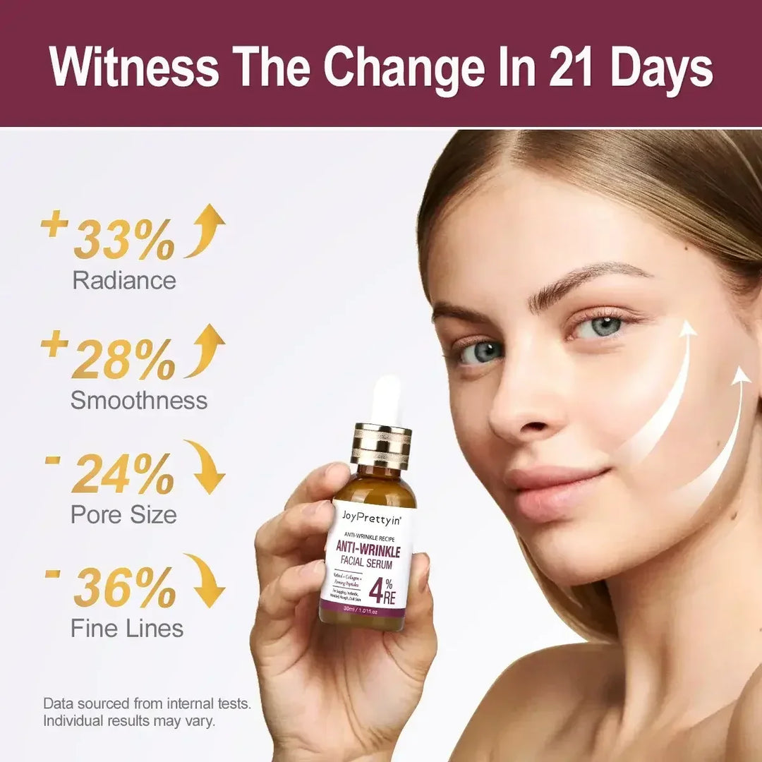 Woman holding JoyPrettyin anti-wrinkle facial serum with 21-day skin improvement stats