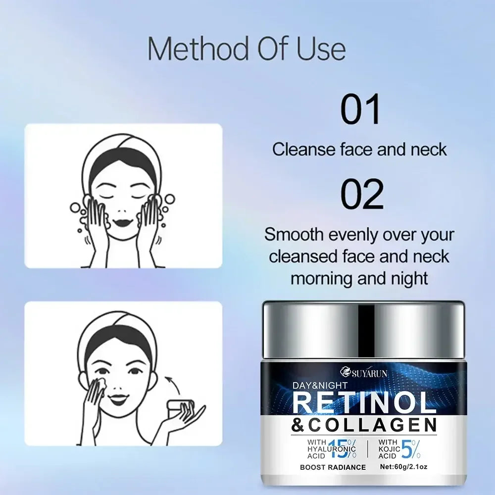 Instructions for using Retinol & Collagen cream with hyaluronic and kojic acid, apply on cleansed face and neck