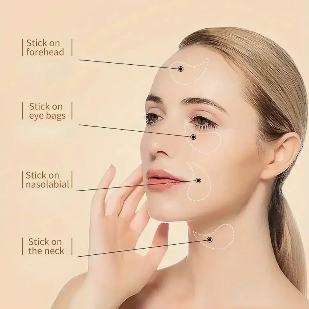 Diagram showing where to stick skincare patches on forehead, eye bags, nasolabial folds, and neck