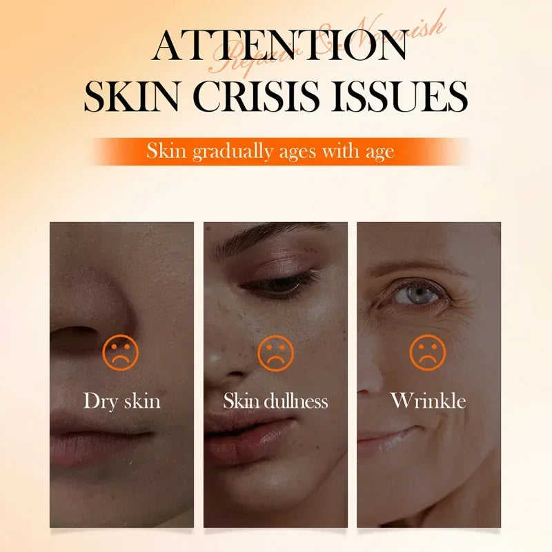 Close-up images showing dry skin, skin dullness, and wrinkles highlighting common skin crisis issues with aging