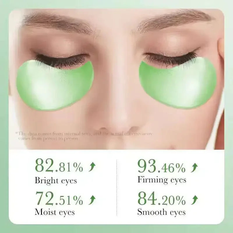 Close-up of closed eyes with green under-eye patches showing benefits like bright, firm, moist, and smooth eyes percentages
