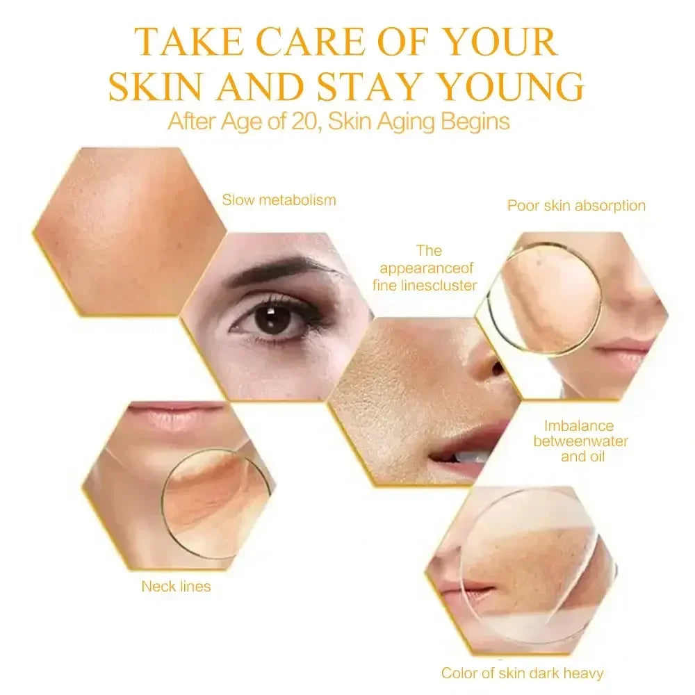 Skin aging signs after age 20 including slow metabolism, fine lines, poor absorption, neck lines, imbalance, and dark skin color