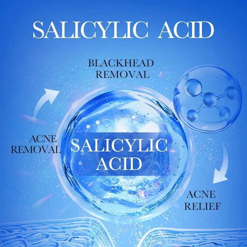 Blue graphic illustrating salicylic acid benefits including blackhead removal, acne removal, and acne relief