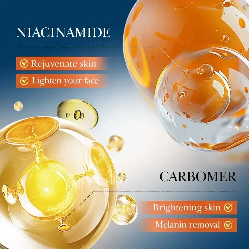 3D molecular illustration of Niacinamide and Carbomer with text highlighting skin rejuvenation, lightening, brightening, and melanin removal benefits