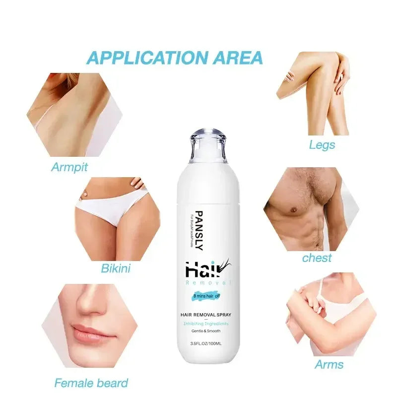 Pansly hair removal spray bottle with application areas: armpit, bikini, female beard, legs, chest, and arms