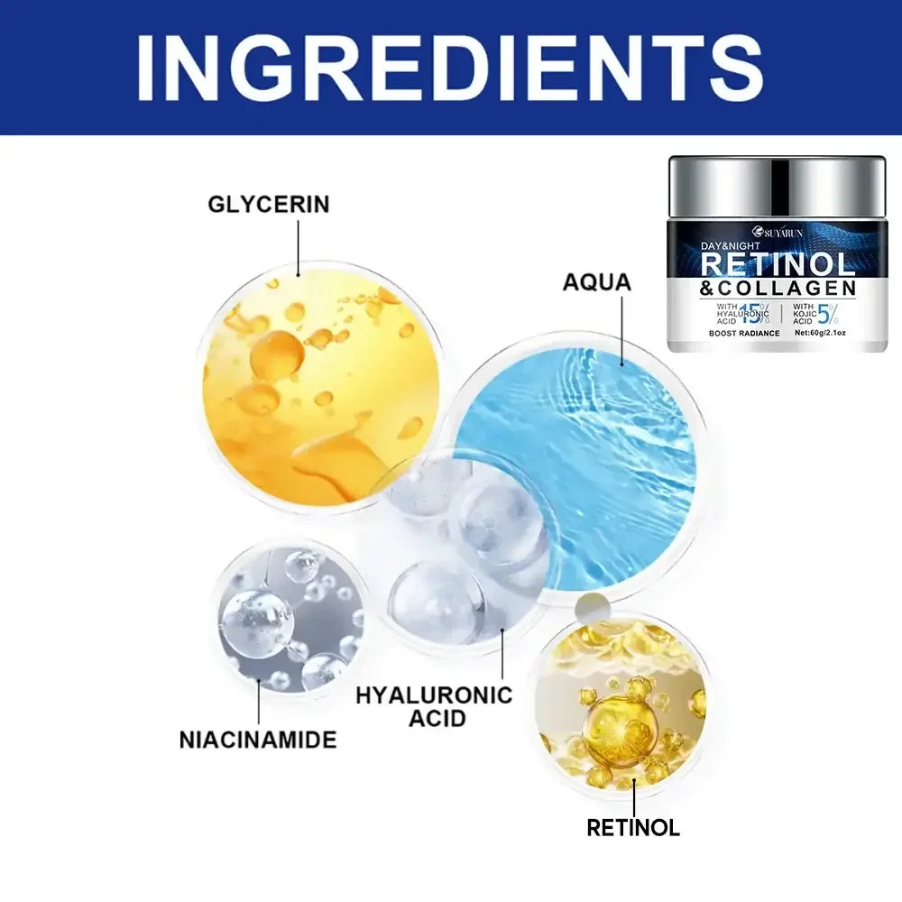 Day and night retinol and collagen cream with ingredients glycerin, aqua, niacinamide, hyaluronic acid, and retinol