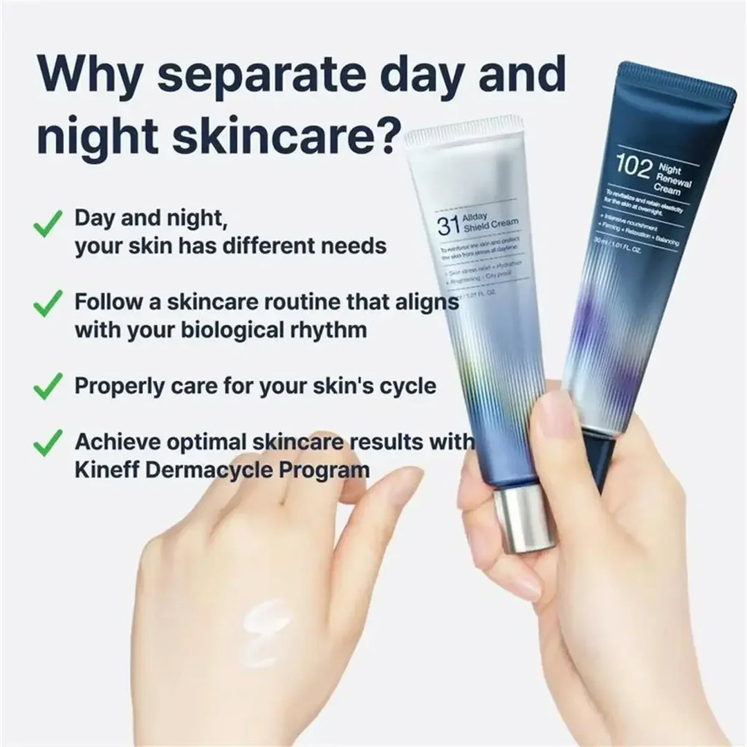 Hands holding Kineff Dermacycle day and night skincare creams with benefits for skin's different needs