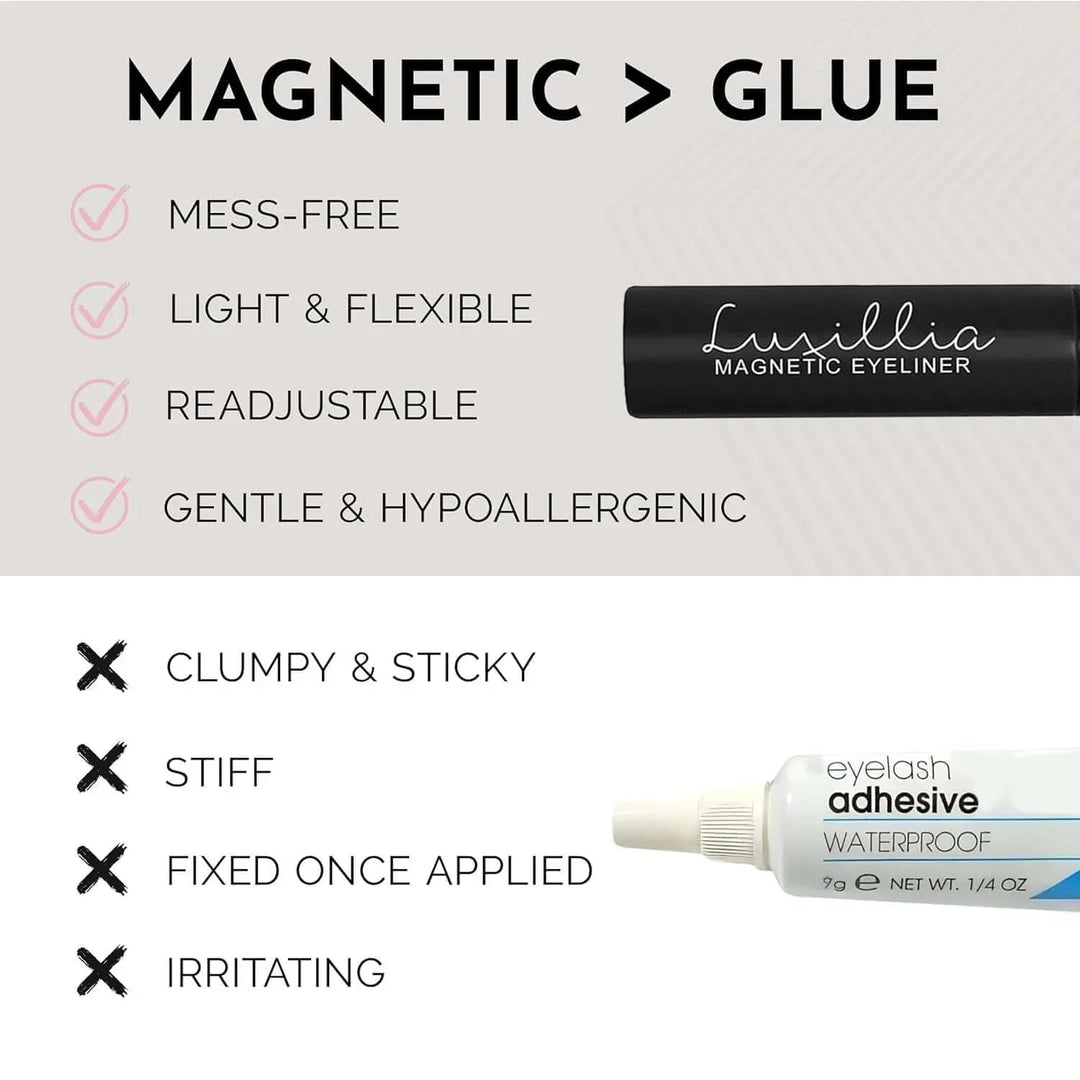 Comparison of magnetic eyeliner vs eyelash adhesive, highlighting benefits and drawbacks with product images